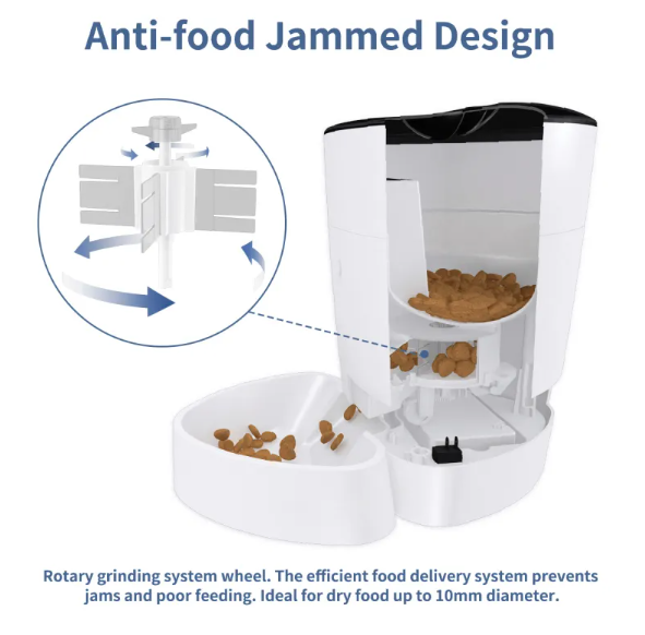 Pet Feeder